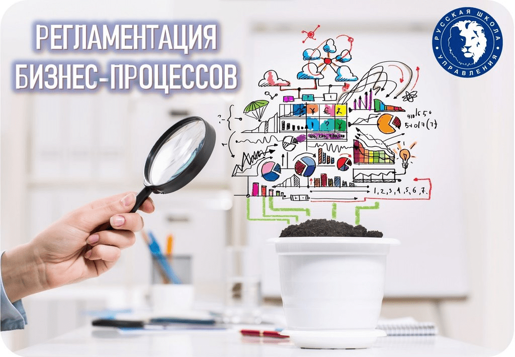 [Русская школа управления] [Владимир Пупков] Регламентация бизнес-процессов (2023)