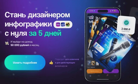 [Роман Одуванов] Стань дизайнером инфографики с нуля за 5 дней (2024)