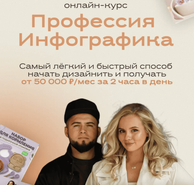 [Mur-ari] Профессия Инфографика. Тариф Продвинутый (2025)
