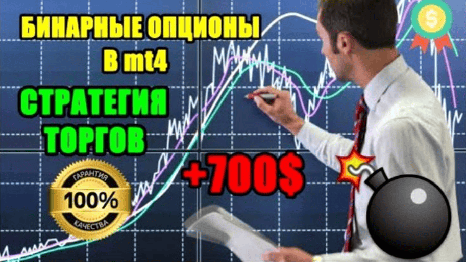Лучшая стратегия для бинарных опционов (2020)