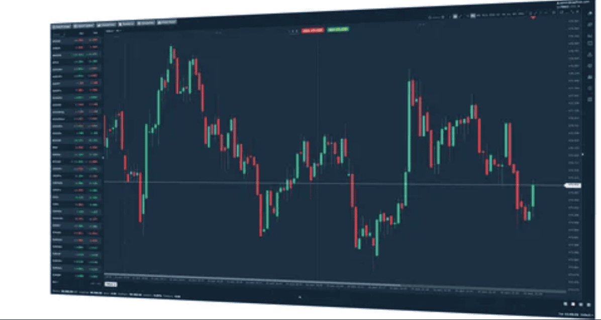 [Traderskitchen] Индикатор для Форекс и CFD (2020)