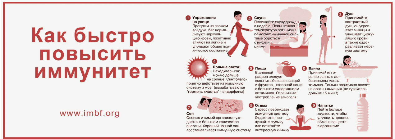[Тамир Шихалиев] Курс Поднять иммунитет (2020)