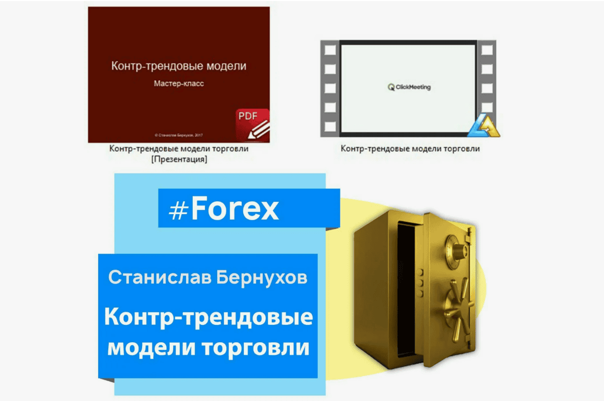 [Станислав Бернухов] Контр-трендовые модели торговли (2020)