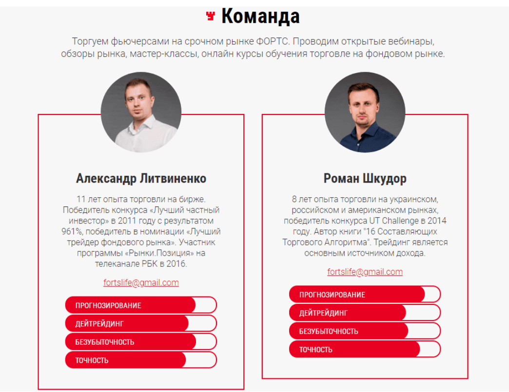 [Александр Литвиненко, Роман Шкудор] Как торговать на бирже прибыльно