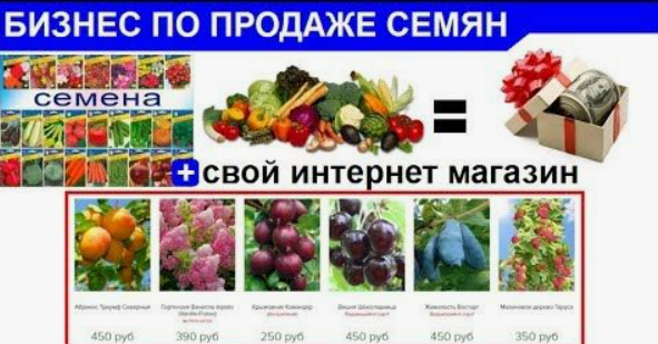 [Алексей Фадеев] Сверхприбыльный бизнес по продаже семян и товаров для садоводов (2019)