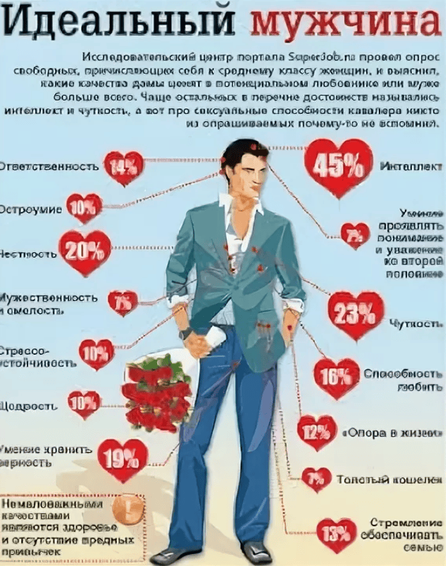 [Aлексей Тимофеев] Опять первый раз. Победа или поражение (2013)