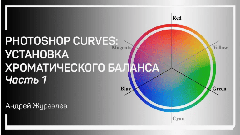 [Андрей Журавлев] Photoshop curves: установка хроматического баланса (2018)