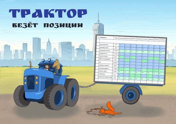 [Антон Маркин] Трактор везет позиции (2025)