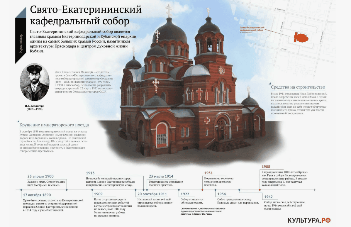 [Дарья Краева] Екатерининский собор