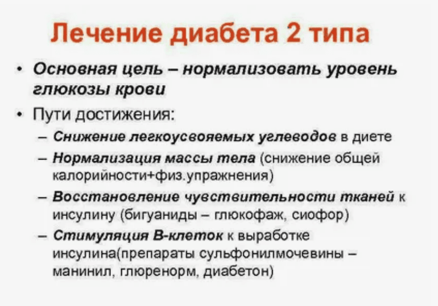 [Диляра Лебедева] Как и чем лечить сахарный диабет 2 типа (2016)