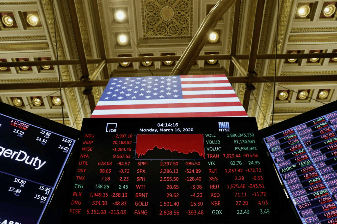 Фондовый рынок США. ТОП-10 АКЦИЙ США НА 2018 ГОД