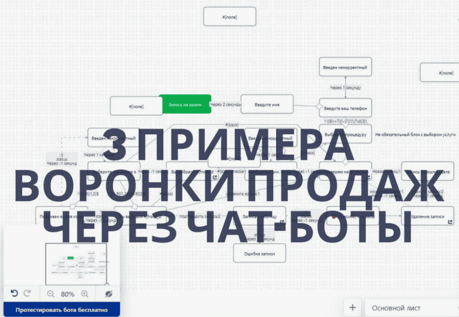 [Фридман Евгений] Воронки продаж через чат-боты (2017)