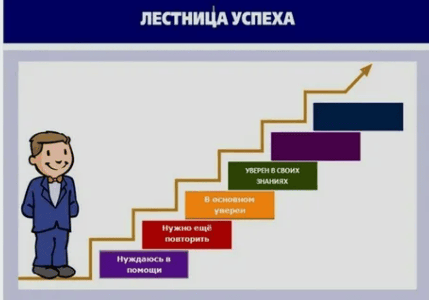 [GLOPART] Лестница успеха (2018)