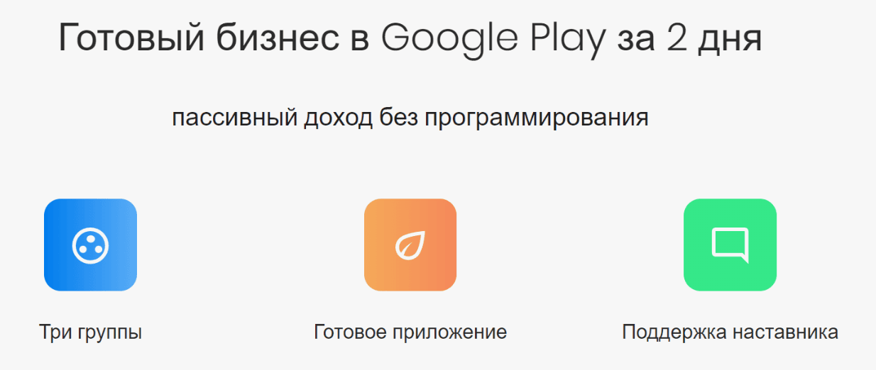 Готовый бизнес в Google Play за 2 дня - Play System (2020)