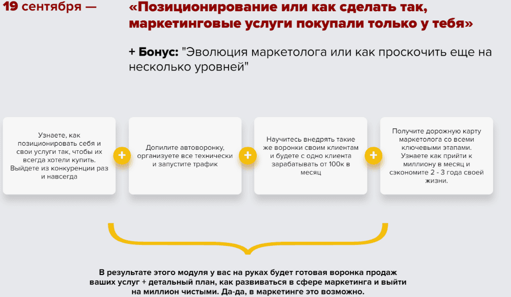 [Илья Волк] Большой 3-х дневный воркшоп: "Конструктор автоворонок. Реализация" (2018)