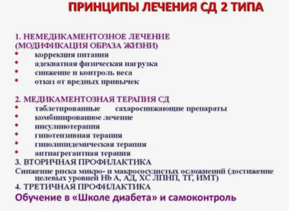 [Ирина Гальская] Лечим Сахарный диабет 2-го типа. Этап 1: Предварительные шаги (2018)