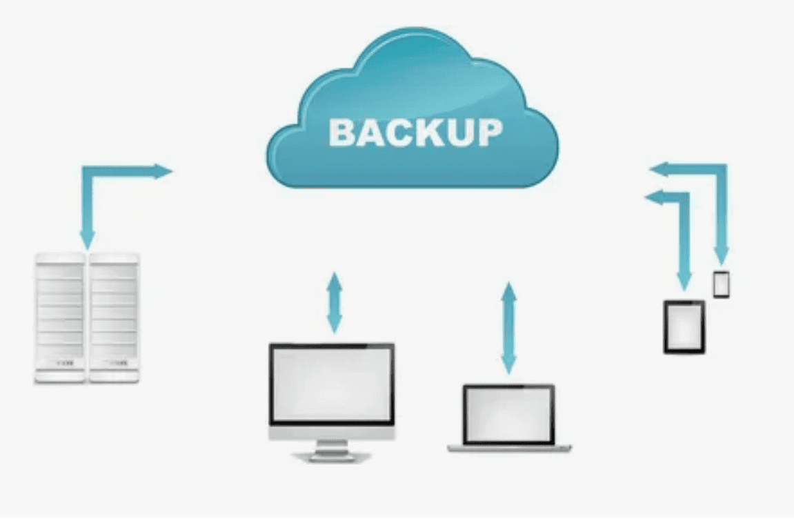 [Касьянов] Auto Backup Master - система резервного копирования сайта
