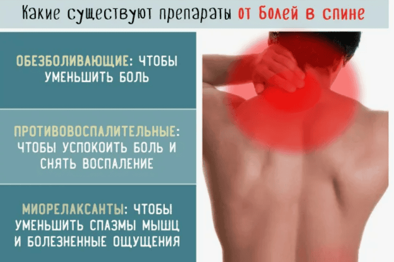 [Leon Chaitow] Как преодолеть боль: естественные подходы к борьбе со всем, от артрита, беспокойства и болей в спине до головных болей