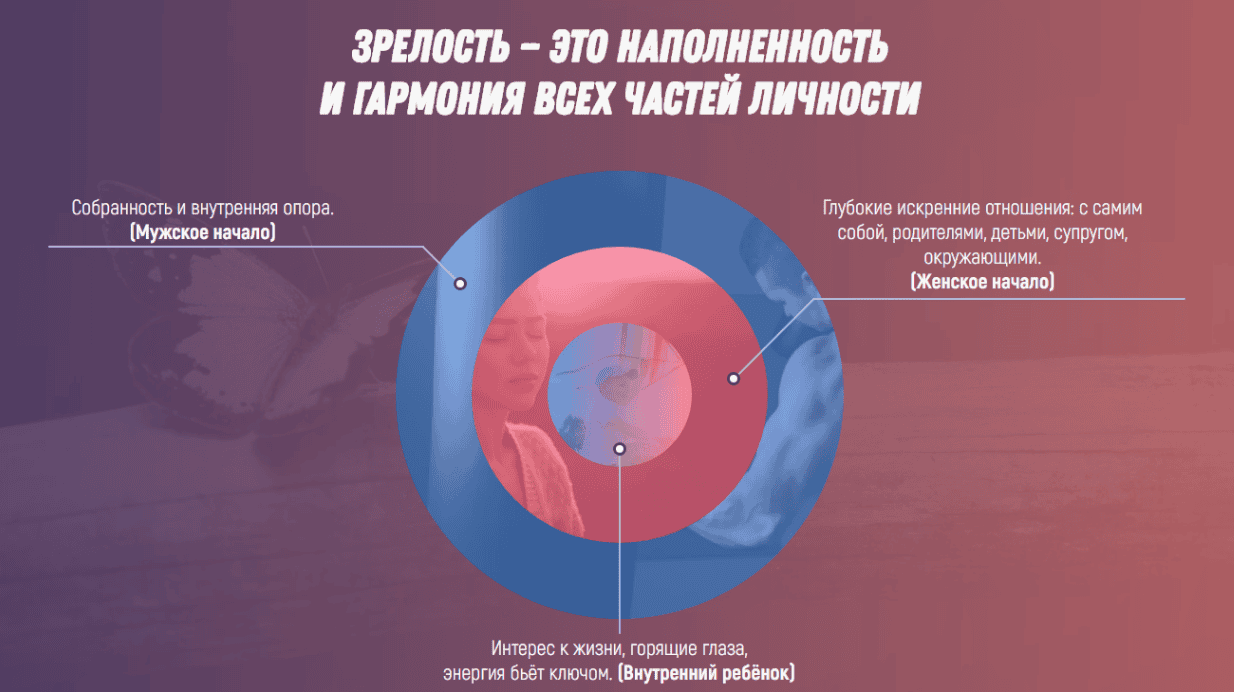 [Леонид Тропин] Путь зрелости:Детство