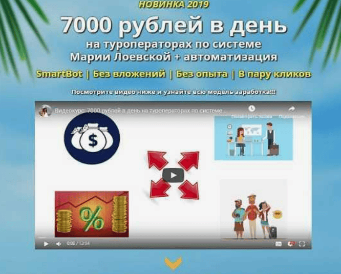[Мария Лоевская] 7000 рублей в день на туроператорах (2019)
