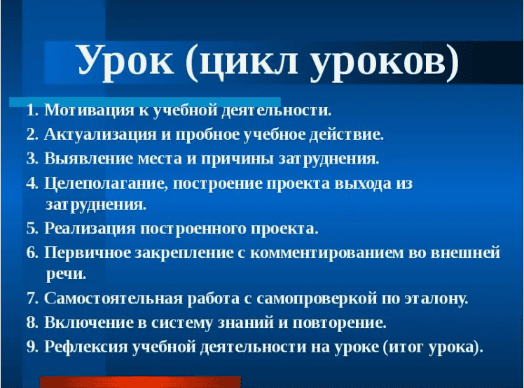 [maryin_pryan] Первый цикл уроков