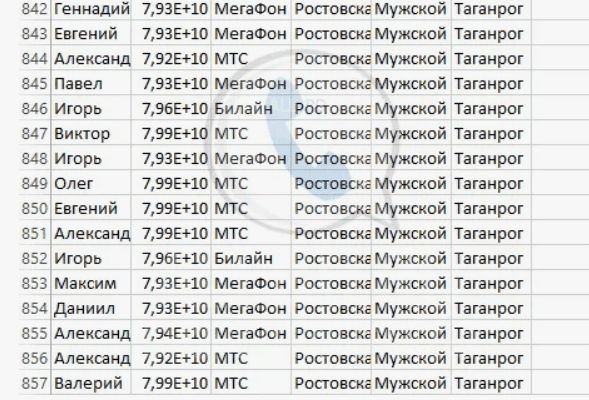 PhoneGen 2.0 - создание базы мобильных номеров