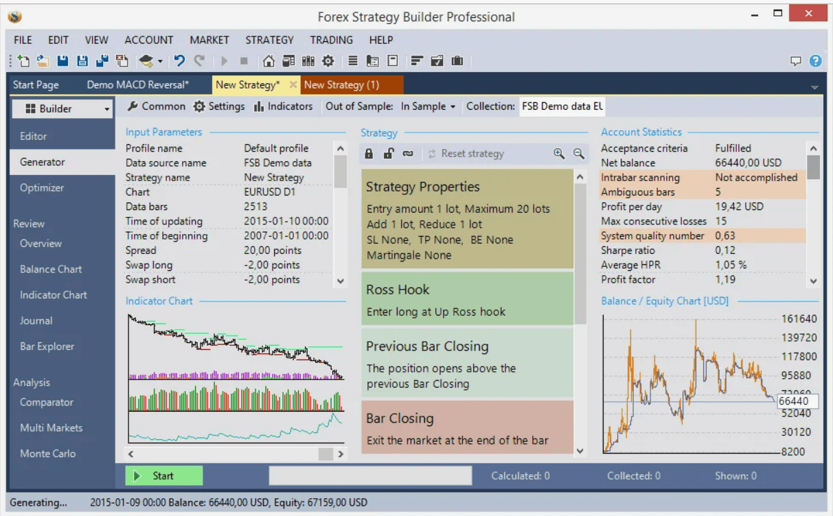 Программа Forex Strategy Builder Professional