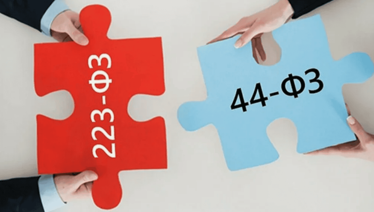 [Онлайн-школа Азбука Тендеров] Интеллект-карты по 44-ФЗ и 223-ФЗ