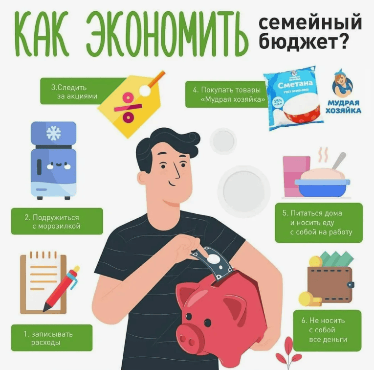 [Роман Медный] Экономия в стиле. Оптимизация бюджета для покупок (2019)