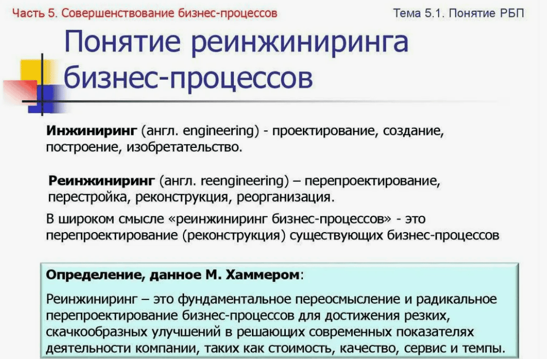 [Рулев С.В.] Управление и реинжиниринг бизнес - процессов. Базовый уровень. 2018