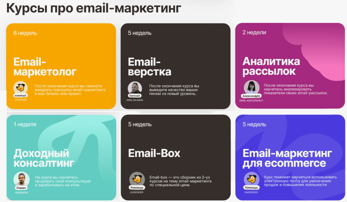 [Школа Email-Маркетинга] Выжимка из курса Unisender