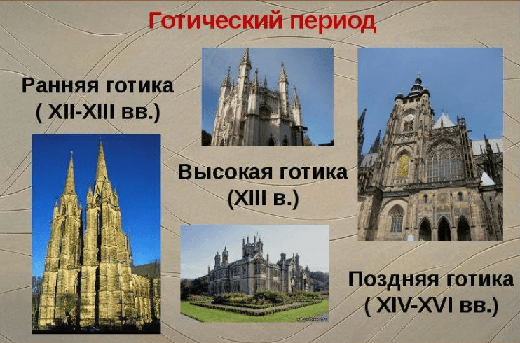 [Таня Быковская] Высокая готика 13 века (2017)