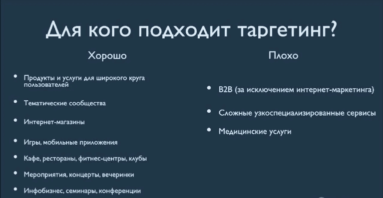ТАРГЕТИНГ НА МИЛЛИОН | Генерация заказов в системе MyTarget