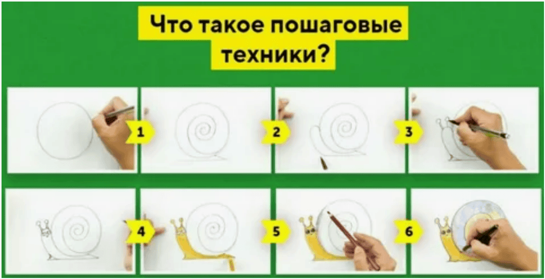 [Skillberry] Пошаговые техники рисования животных
