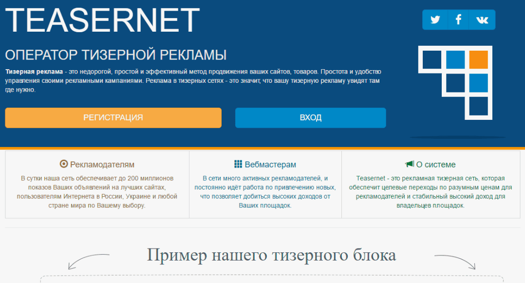 Скрипт тизерной сети NewsAdvert