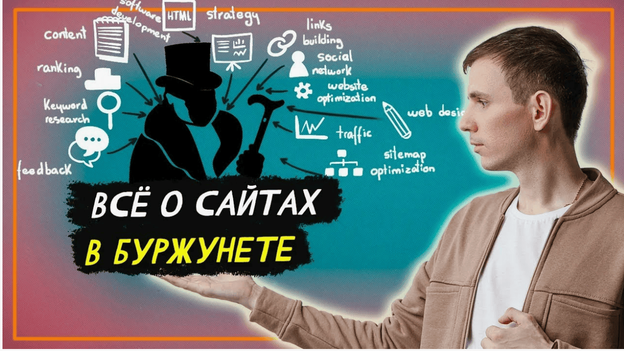 Создаем сайт для работы в буржунете (2019)