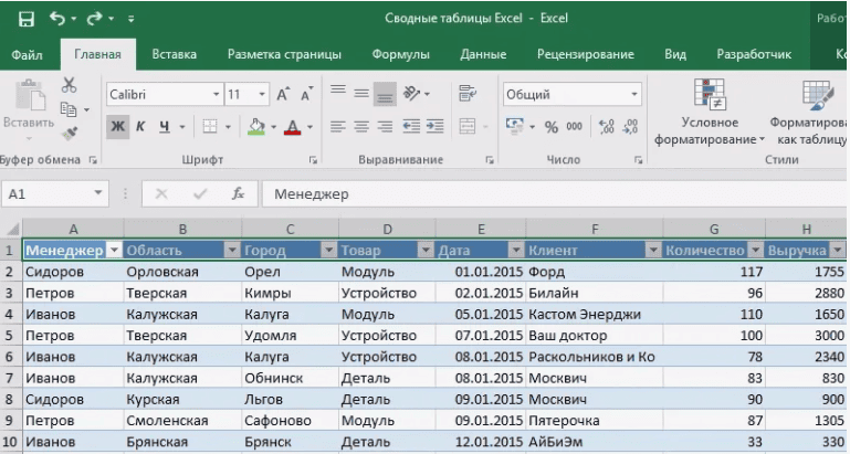 [Udemy] Приемы работы со сводными таблицами Excel (2019)