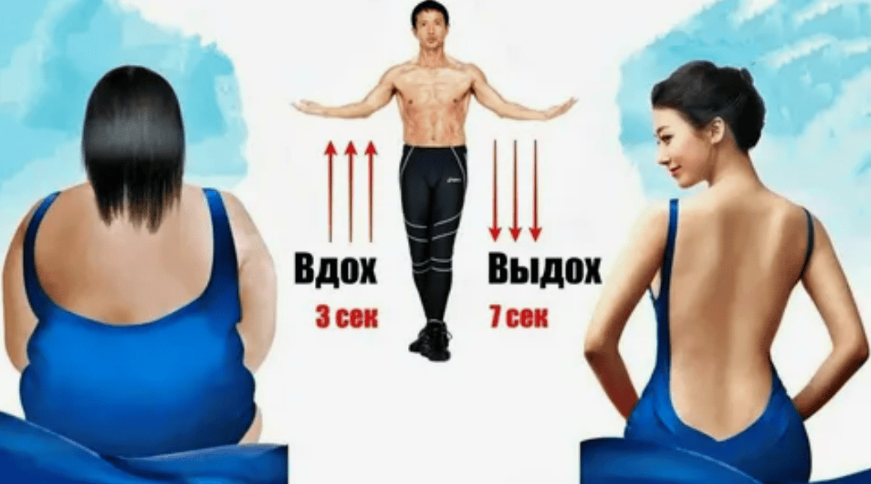 [Волшебная Лин] Жиросжигание живота. Дыхательные практики