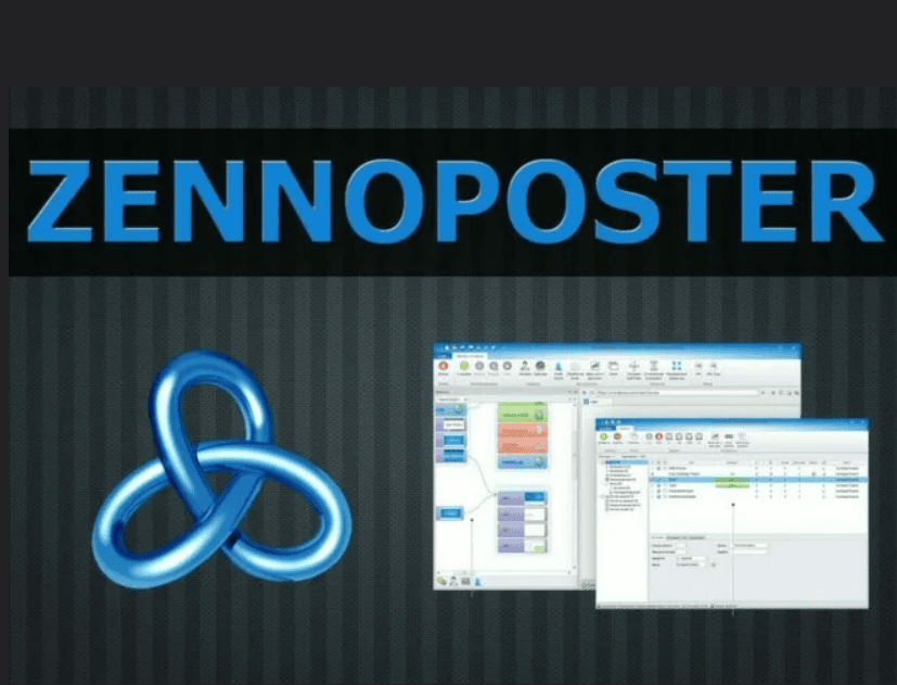 [Zennoposter] Комплексный метод создания уникальных контентных сайтов