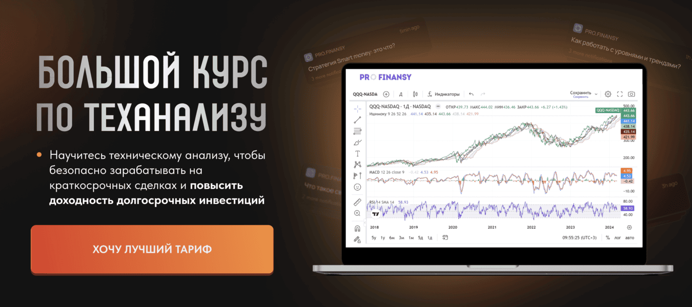 [Pro.finansy] [Ольга Гогаладзе] Большой курс по теханализу (2024)