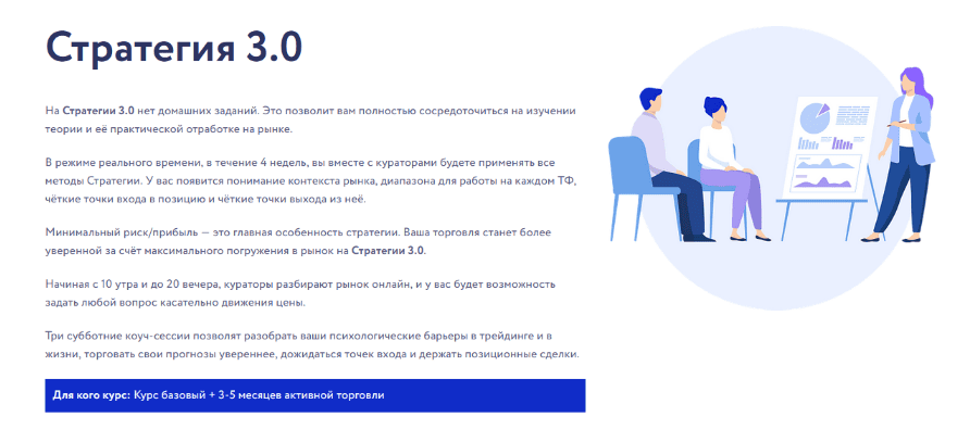 [Vesperfin] [Арина Веспер] Стратегия 3.0 (2024)