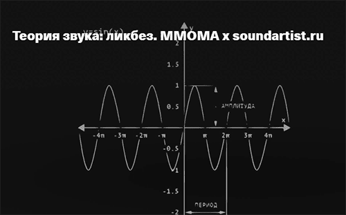 [ММОМА и soundartist.ru] [Виктор Черненко, Александр Сенько] Теория звука: илкбез. История синтеза звука, технологии и эстетика (2025)
