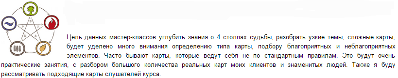 [Надежда Романова] Бацзы - Особые структуры карт (2015)