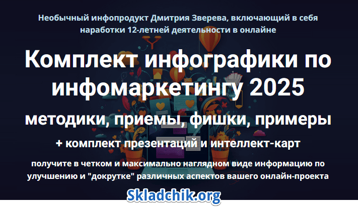 [Дмитрий Зверев] Комплект инфографики по инфомаркетингу (2025)