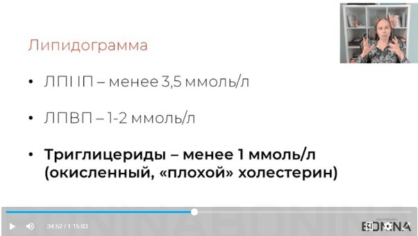 [Александра Бонина] 3 небольших мастер-класса по холестерину (2025)