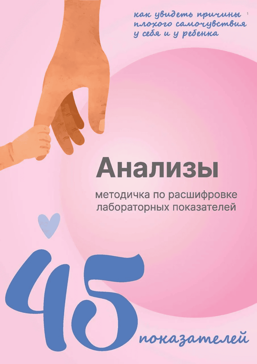 [cardiodok] [Виктория Орлинская] Анализы 45 показателей (2025)
