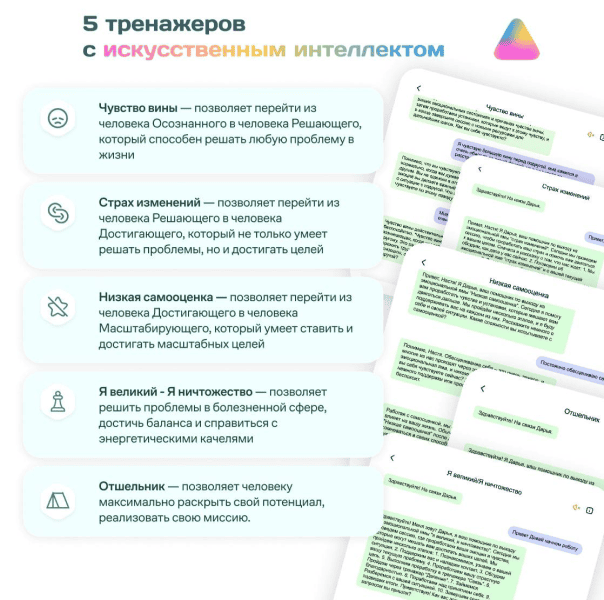 [Master Kit] [Дарья Трутнева] Тренажеры с искусственным интеллектом (2025)