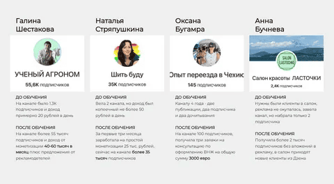 [Ольга Любимцева] Мастерская доходных Дзен-каналов (2025)