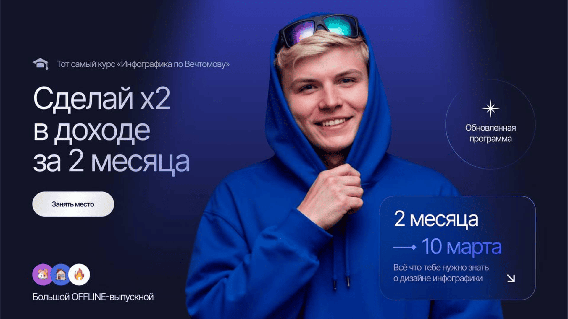[Глеб Вечтомов] Инфографика по Вечтомову. Тариф №2. Групповое обучение (2025)