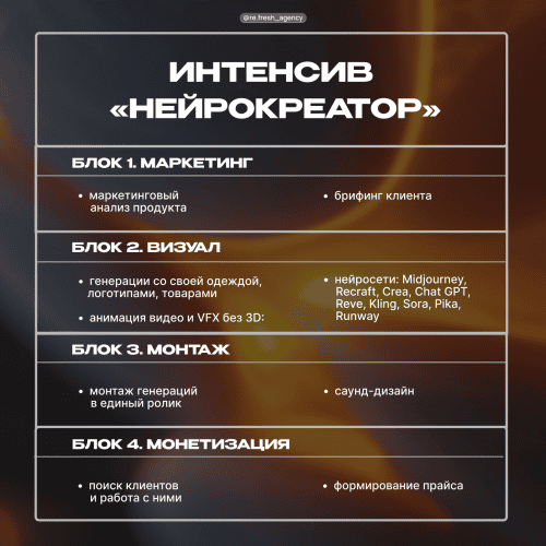 [Re:fresh agency] Диана Новикова ― Нейрокреатор (2025)